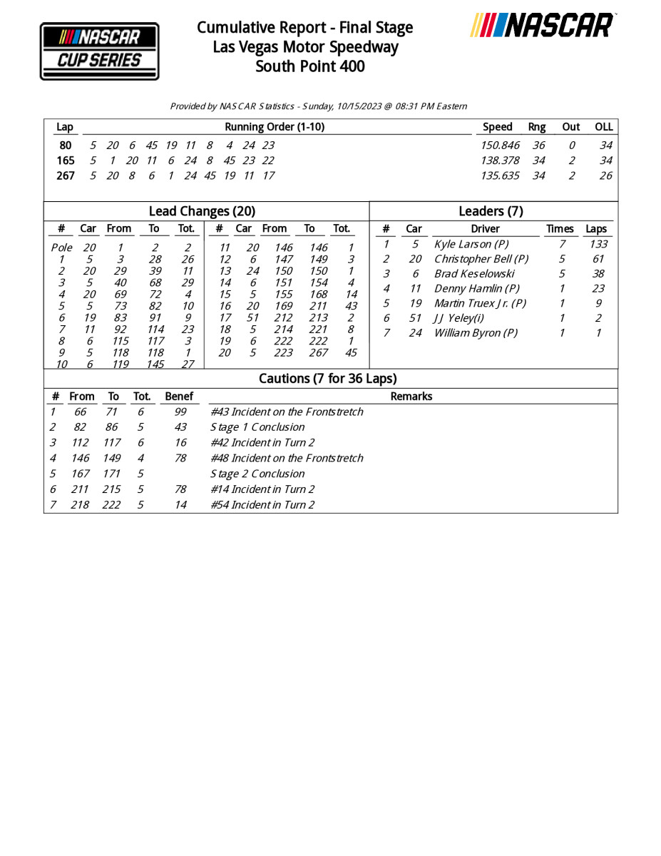 12333_CUMUL